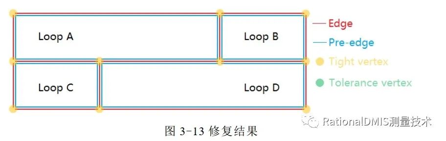 ansyslicensemanagercenter浏览器没反应